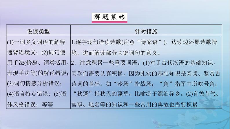 2025届高考语文一轮总复习第二部分古代诗文阅读板块二古代诗歌鉴赏复习任务五突破选择题课件06