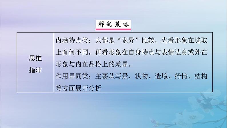 2025届高考语文一轮总复习第二部分古代诗文阅读板块二古代诗歌鉴赏特色复习任务古代诗歌阅读命题新趋势课件第8页