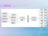 2025届高考语文一轮总复习第二部分古代诗文阅读板块一文言文阅读复习任务三文言词语课件