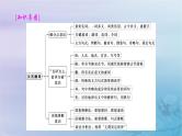 2025届高考语文一轮总复习第二部分古代诗文阅读板块一文言文阅读复习任务五文言翻译课件