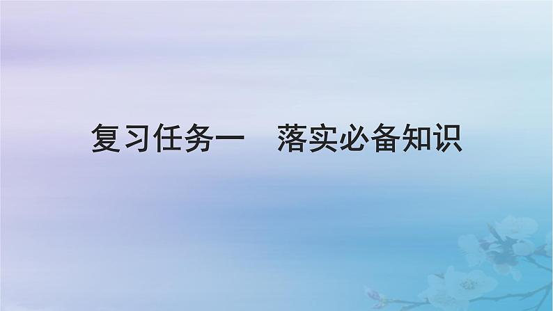 2025届高考语文一轮总复习第二部分古代诗文阅读板块一文言文阅读复习任务一落实必备知识课件第1页