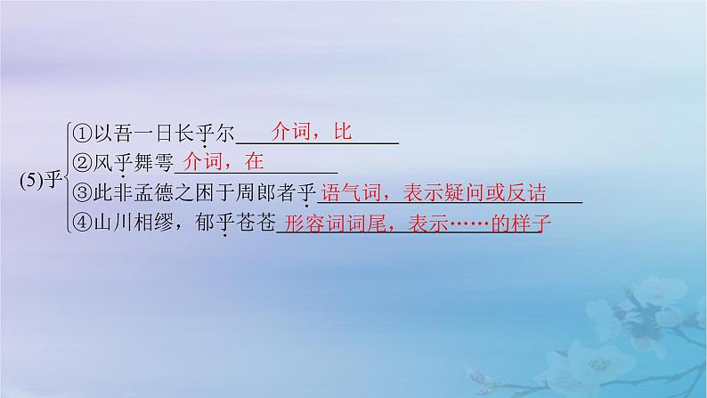 2025届高考语文一轮总复习第二部分古代诗文阅读板块一文言文阅读新教材文言文梳理必修下册课件第7页