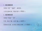 2025届高考语文一轮总复习第二部分古代诗文阅读板块一文言文阅读知识清单18个文言虚词巧记课件
