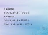 2025届高考语文一轮总复习第二部分古代诗文阅读板块一文言文阅读知识清单18个文言虚词巧记课件