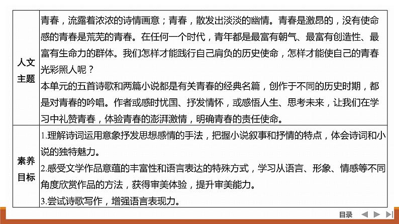 课件：部编版 高中语文必修上24-25版：第1课 沁园春·长沙02