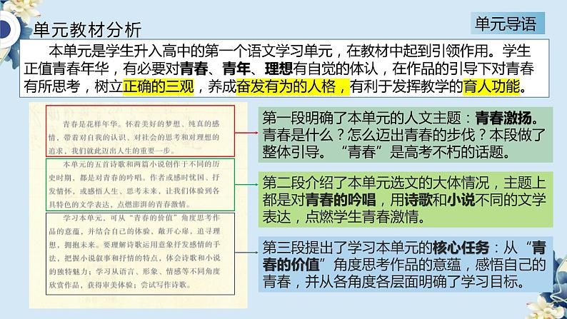 2024-2025学年高一语文同步精品课堂(统编版必修上册)第1课《沁园春·长沙》（同步课件）第4页