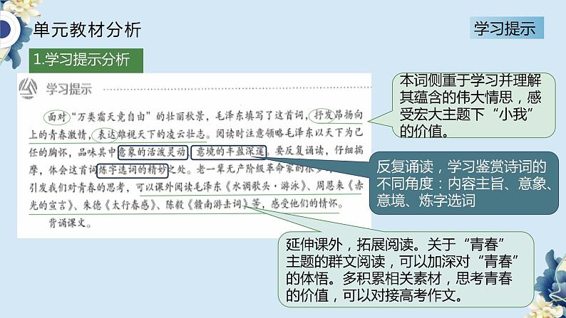 2024-2025学年高一语文同步精品课堂(统编版必修上册)第1课《沁园春·长沙》（同步课件）第5页
