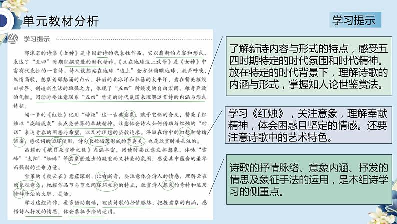 2024-2025学年高一语文同步精品课堂(统编版必修上册)第1课《沁园春·长沙》（同步课件）第6页