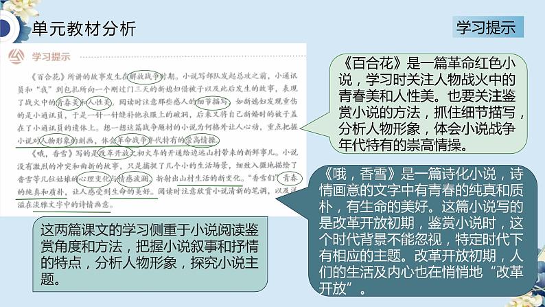 2024-2025学年高一语文同步精品课堂(统编版必修上册)第1课《沁园春·长沙》（同步课件）第7页
