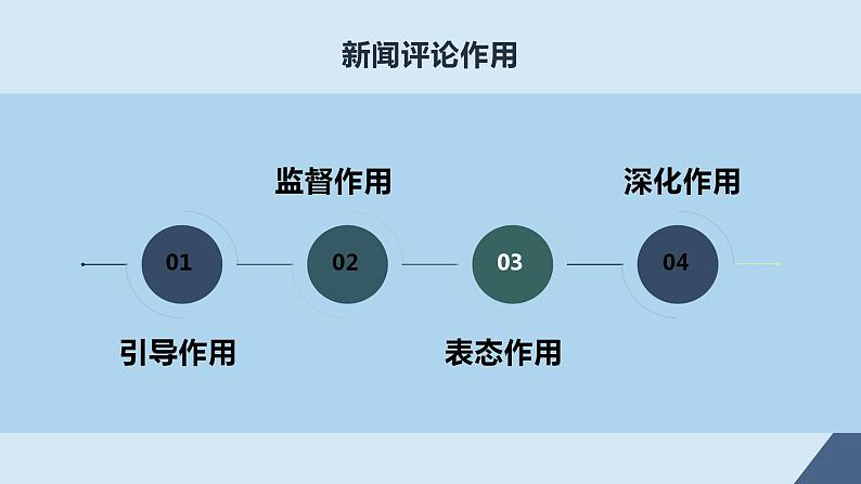 第5课《以工匠精神雕琢时代品质》（同步课件）-2024-2025学年高一语文同步精品课堂(统编版必修上册)08