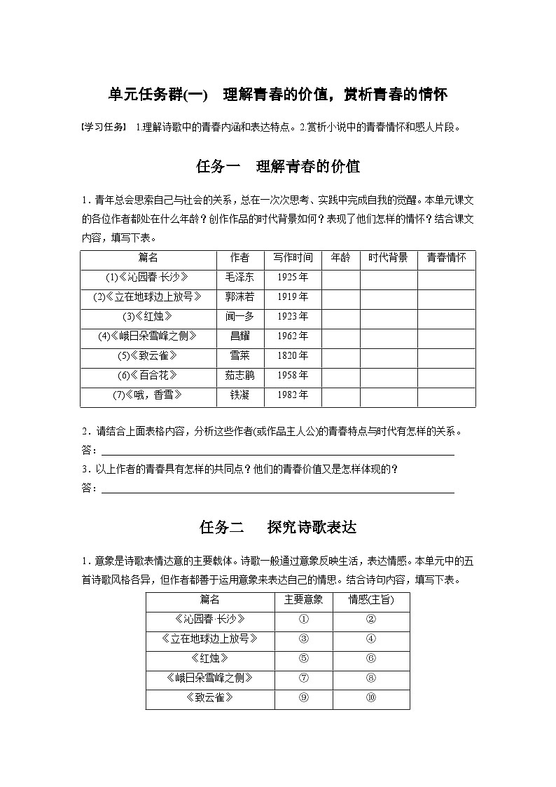 学案：部编版 高中语文必修上24-25版：第一单元　单元任务群(一)　理解青春的价值，赏析青春的情怀01