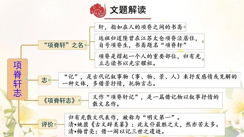 9.2《项脊轩志》课件 2023-2024学年统编版高中语文选择性必修下册03