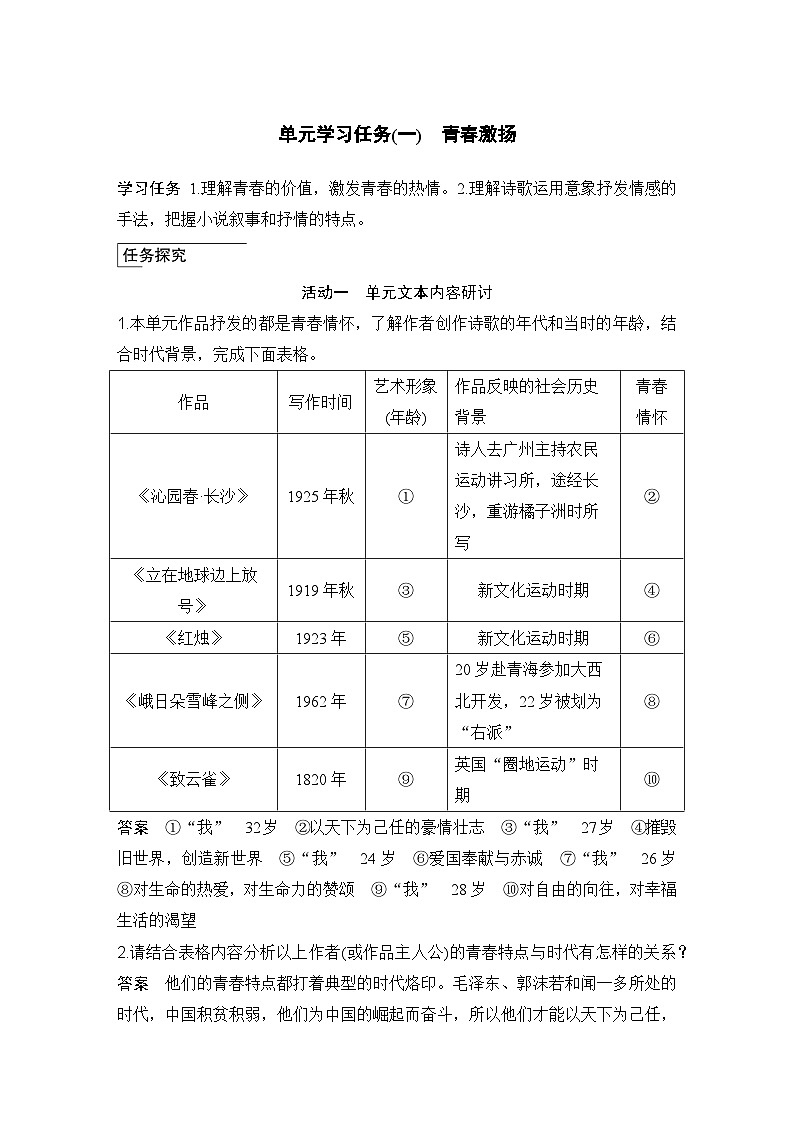 学案：部编版 高中语文必修上24-25版：1单元学习任务（一）　青春激扬01