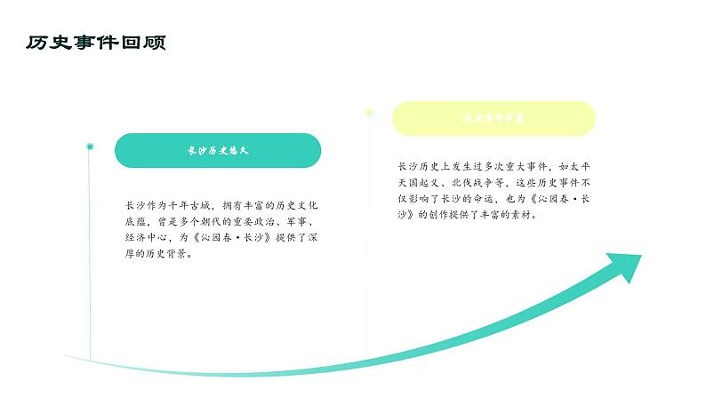 2024学年 高中语文 人教统编版  必修 上册 第1单元 1 《沁园春 长沙》的文学价值与影响 课件第5页