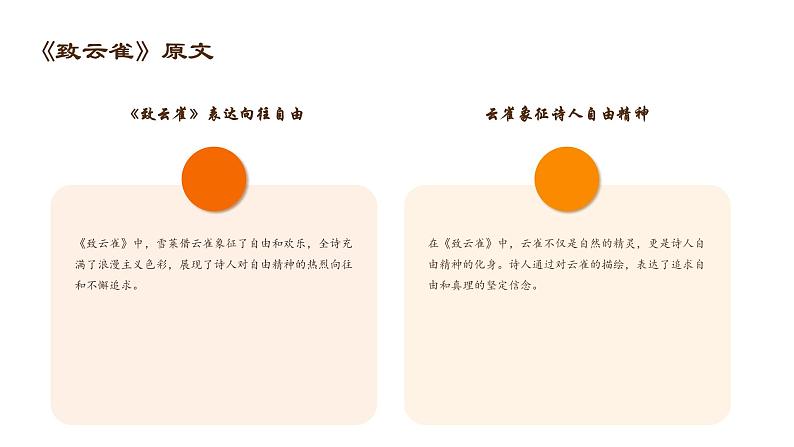 2024学年 高中语文 人教统编版  必修 上册 第1单元 2.4 主题探讨：《致云雀》中的自由精神 课件04