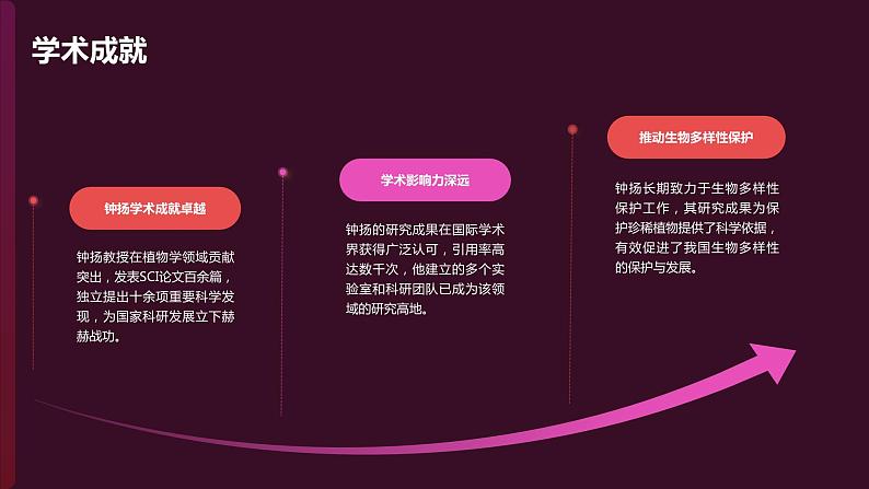 2024学年 高中语文 人教统编版  必修 上册 第2单元 4.3《“探界者”钟扬》深层次解读 课件04