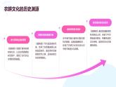 2024学年 高中语文 人教统编版  必修 上册 第2单元 6.2 品味《插秧歌》的劳作之乐 课件