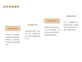 2024学年 高中语文 人教统编版  必修 上册 第3单元 8.2 《登高》中的意象与情感 课件