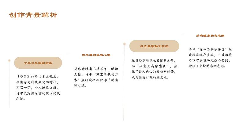 2024学年 高中语文 人教统编版  必修 上册 第3单元 8.2 《登高》中的意象与情感 课件第5页