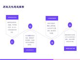 2024學(xué)年 高中語文 人教統(tǒng)編版  必修 上冊 第4單元 家鄉(xiāng)文化生活 一 記錄家鄉(xiāng)的人和物 課件