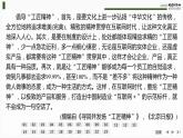 課件：部編版高中語(yǔ)文必修上第二單元檢測(cè)卷