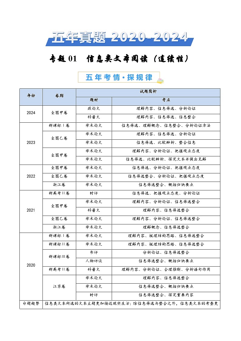 专题01 信息类文本阅读（连续性）（学生卷）五年（2020-2024）高考语文真题分类汇编（全国通用）01