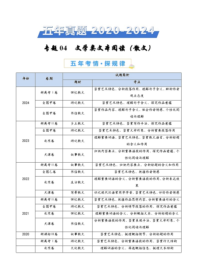 专题04 文学类文本阅读（散文）（学生卷）五年（2020-2024）高考语文真题分类汇编（全国通用）01