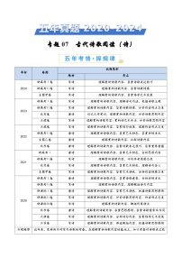 专题07 古代诗歌阅读（诗）（学生卷）五年（2020-2024）高考语文真题分类汇编（全国通用）