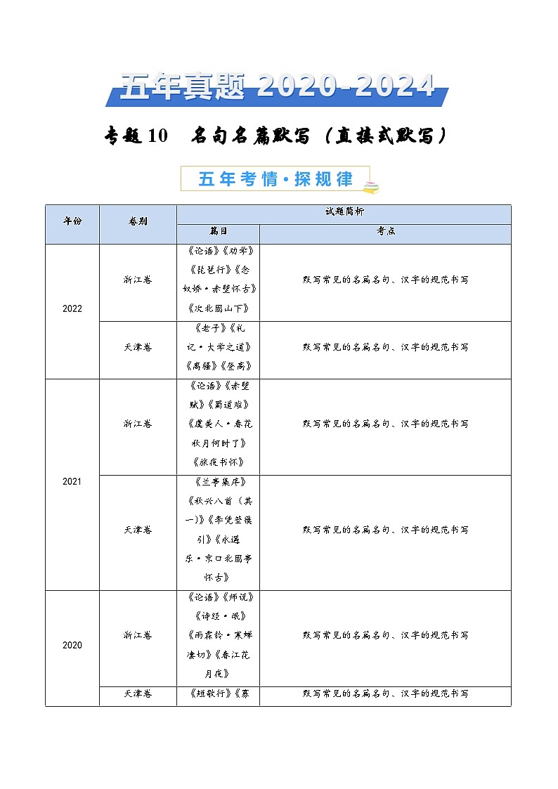 专题10 名句名篇默写（直接式默写）（学生卷）五年（2020-2024）高考语文真题分类汇编（全国通用）01