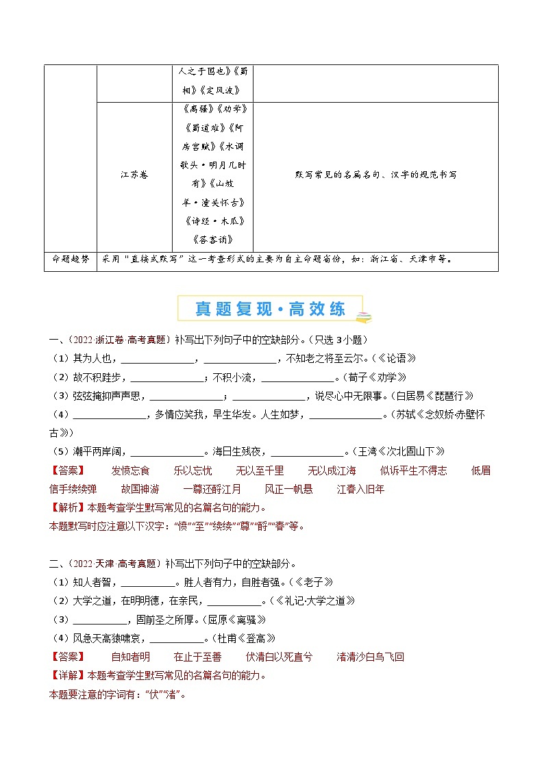 专题10 名句名篇默写（直接式默写）（教师卷）五年（2020-2024）高考语文真题分类汇编（全国通用）02