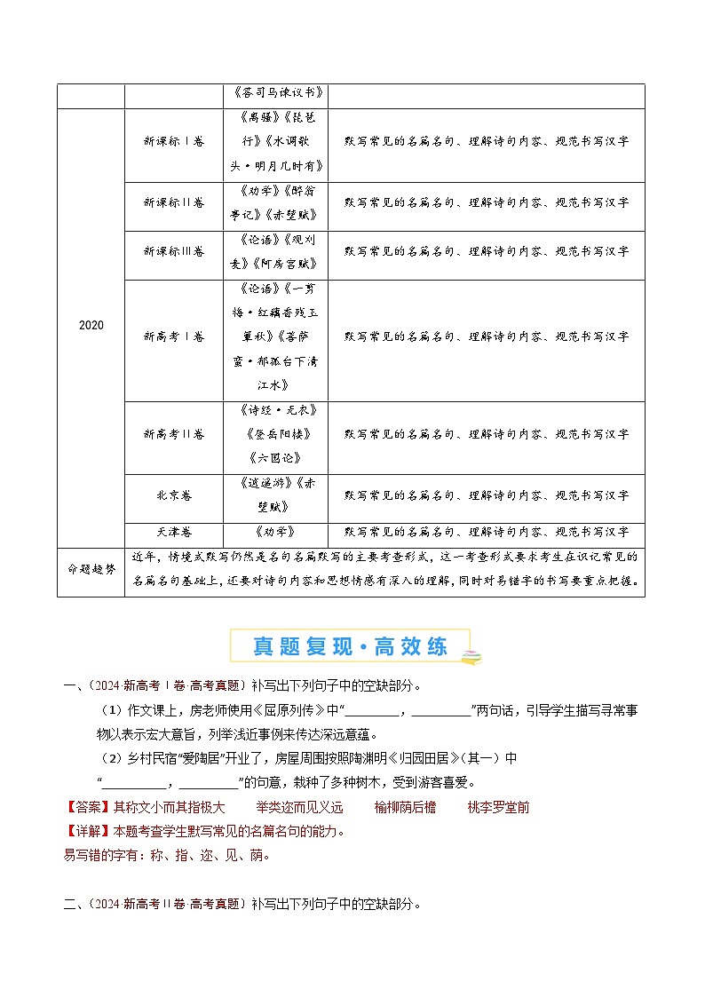 专题11 名句名篇默写（情境式默写）（教师卷）五年（2020-2024）高考语文真题分类汇编（全国通用）03