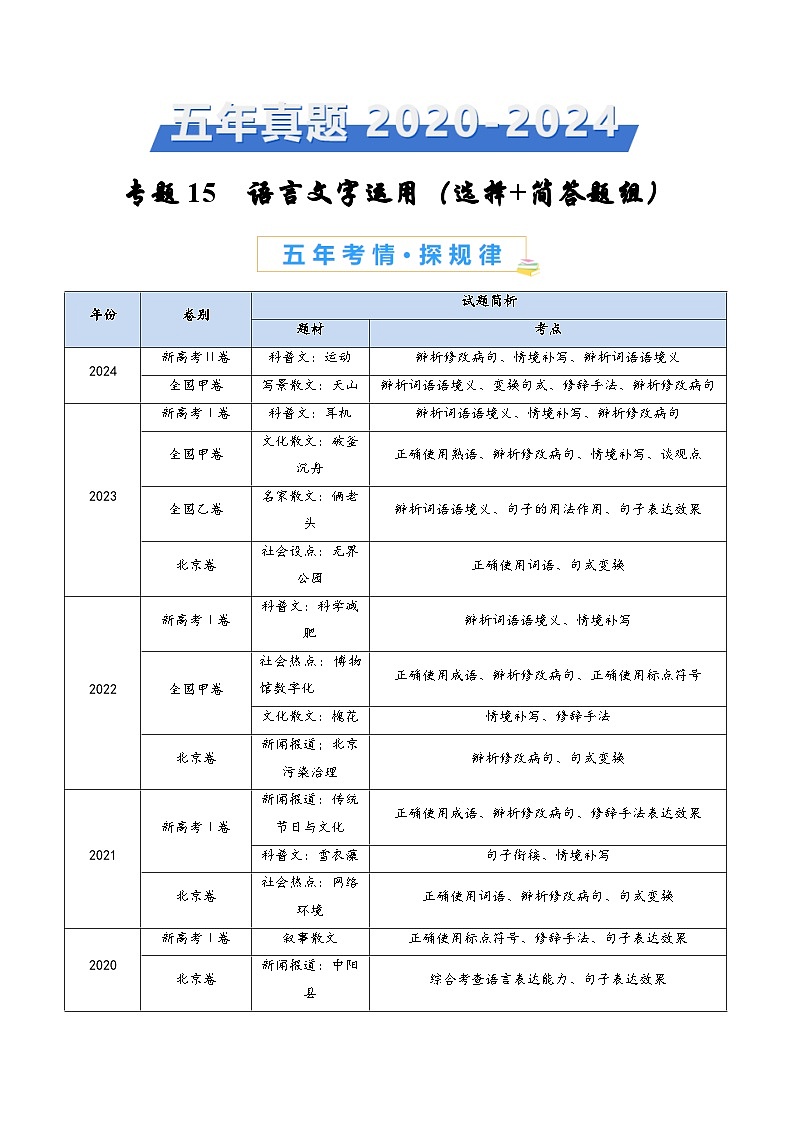 专题15 语言文字运用（选择+简答题组）（学生卷）五年（2020-2024）高考语文真题分类汇编（全国通用）01