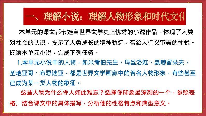 统编版高中语文选择性选择性必修上册 第三单元研习任务 课件04