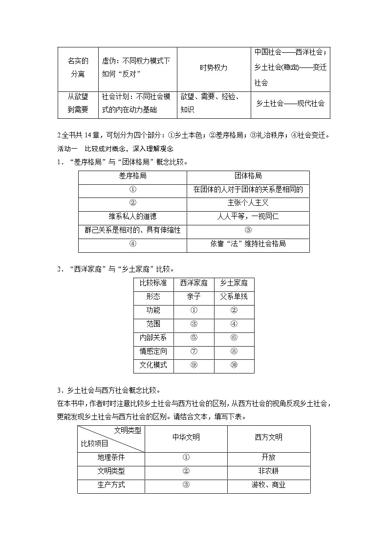 学案：部编版高中语文必修上第五单元　课时5 把握内容，辨析概念第2页
