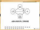 课件：部编版高中语文必修上第五单元检测卷
