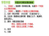 古詩(shī)詞誦讀《無(wú)衣》 （教學(xué)課件）-高中語(yǔ)文統(tǒng)編版選擇性必修上冊(cè)