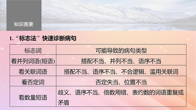 宁陕蒙青川2024届高考语文一轮复习板块八语言文字运用语言基础60快速诊断并精准修改蹭__“标志”判断对症下药课件04