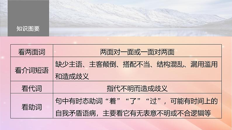 宁陕蒙青川2024届高考语文一轮复习板块八语言文字运用语言基础60快速诊断并精准修改蹭__“标志”判断对症下药课件05