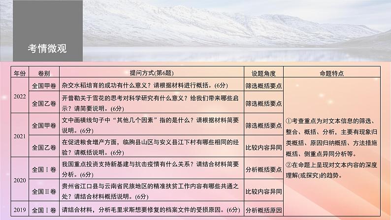 宁陕蒙青川2024届高考语文一轮复习板块二实用类阅读8整合归纳要点主观题__掌握方法强化规范课件04