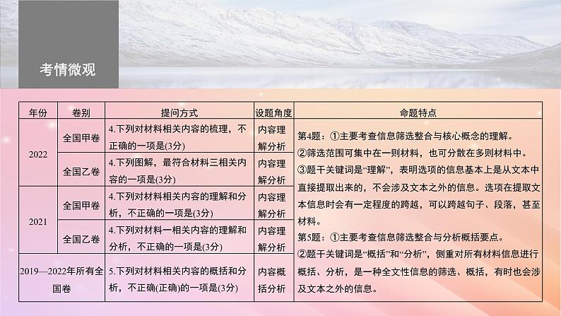 宁陕蒙青川2024届高考语文一轮复习板块二实用类阅读7筛整概括信息选择题__整体把握找准比“狠”课件04