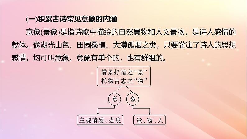 宁陕蒙青川2024届高考语文一轮复习板块六古诗阅读与鉴赏46赏析意象景象与意境__分析内涵品象悟境课件第7页