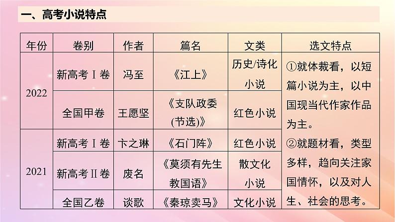 宁陕蒙青川2024届高考语文一轮复习板块三文学类阅读小说11分析故事情节__梳理文脉扣住技巧课件03