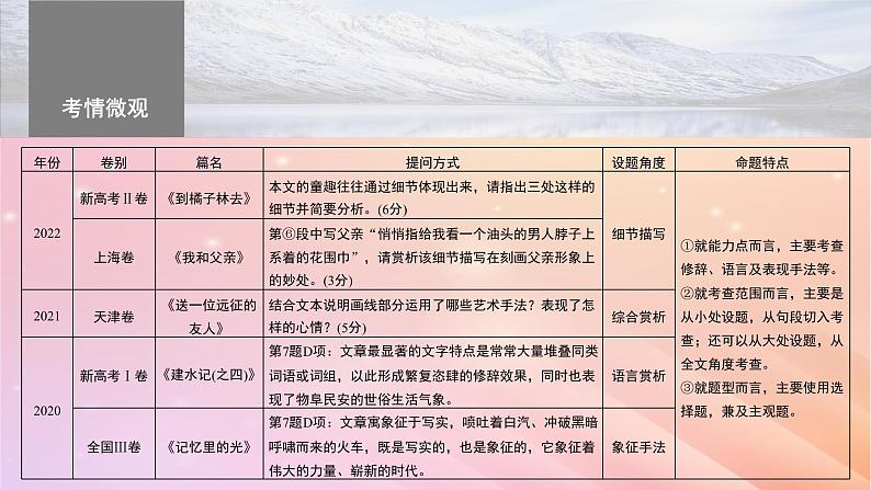 宁陕蒙青川2024届高考语文一轮复习板块四文学类阅读散文22赏析技巧语言__精准判断夸尽效果课件04