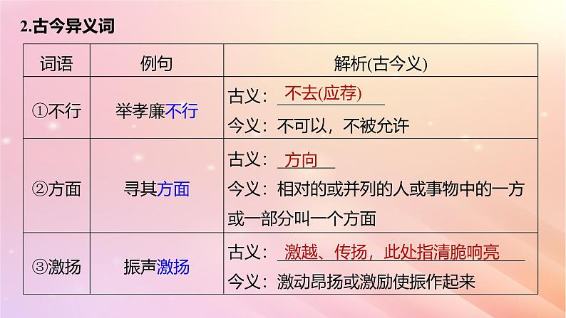 宁陕蒙青川2024届高考语文一轮复习板块五文言文阅读教材文言文复习11课件第4页