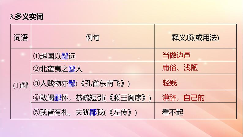 宁陕蒙青川2024届高考语文一轮复习板块五文言文阅读教材文言文复习25烛之武退秦师荆轲刺秦王课件07