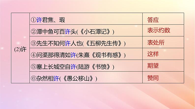 宁陕蒙青川2024届高考语文一轮复习板块五文言文阅读教材文言文复习25烛之武退秦师荆轲刺秦王课件08