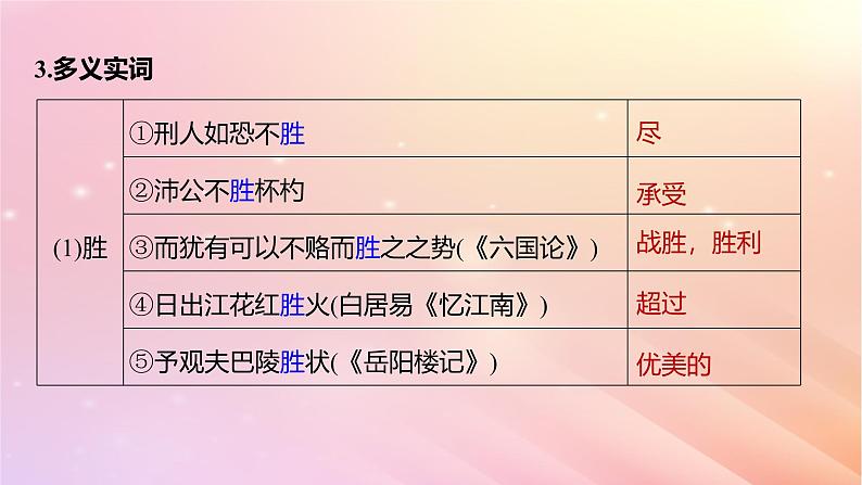 宁陕蒙青川2024届高考语文一轮复习板块五文言文阅读教材文言文复习26鸿门宴课件第7页