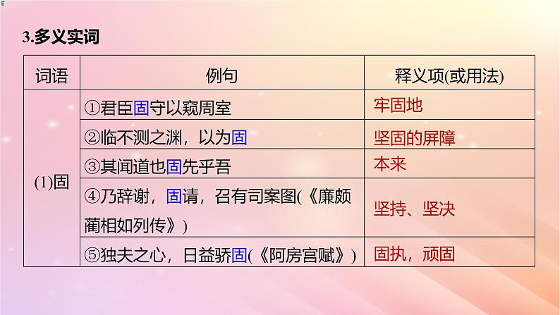 宁陕蒙青川2024届高考语文一轮复习板块五文言文阅读教材文言文复习29过秦论师说课件06