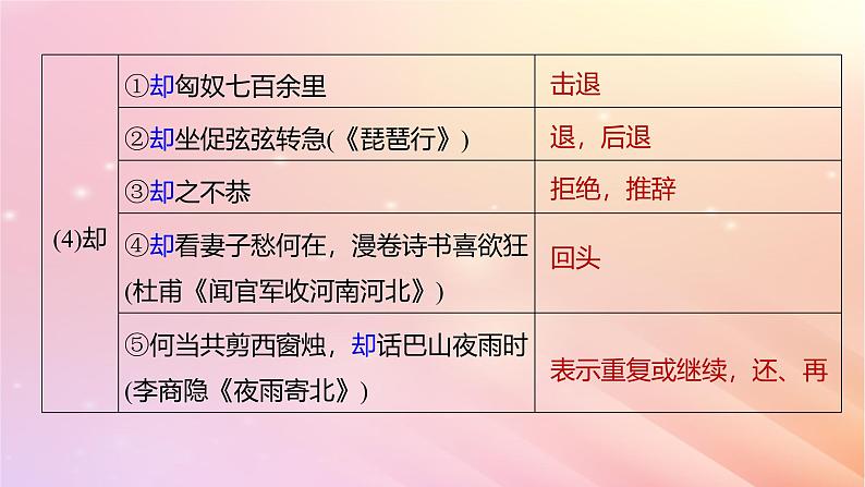 宁陕蒙青川2024届高考语文一轮复习板块五文言文阅读教材文言文复习29过秦论师说课件08