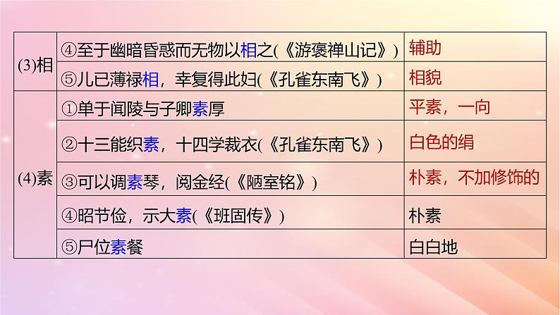 宁陕蒙青川2024届高考语文一轮复习板块五文言文阅读教材文言文复习31苏武传课件第8页